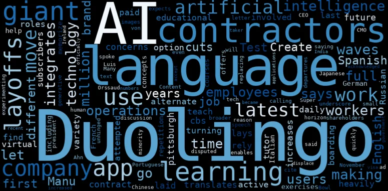 Duolingo Stock Plunge: User Growth vs. Investor Panic – What Reddit is Saying